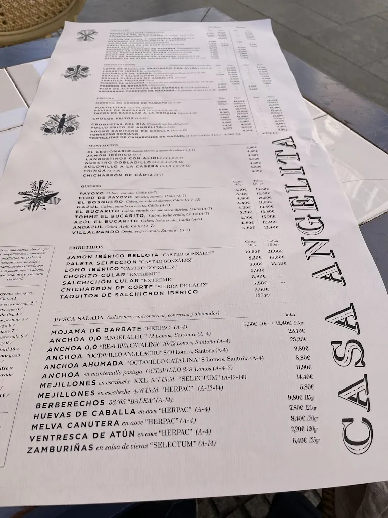 Menu_Casa Angelita_Cadiz_image_4
