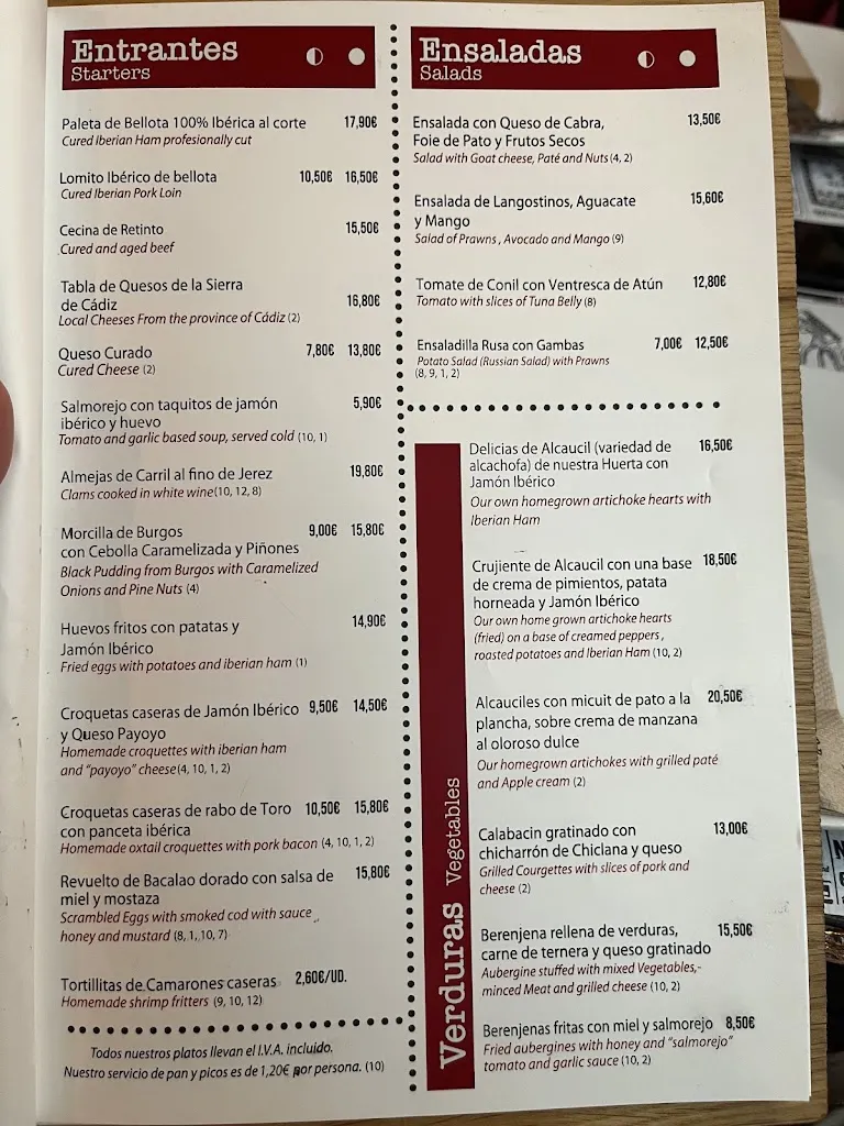 Menu_Restaurante El Tascón De La Prensa_Conil de la Frontera_image_2