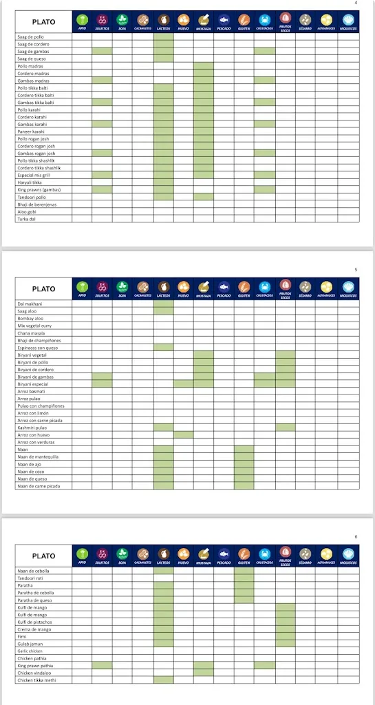 Menu_Restaurante Taj Mahal Conil_Conil de la Frontera_image_1