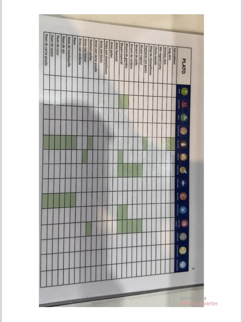 Menu_Restaurante Taj Mahal Conil_Conil de la Frontera_image_2