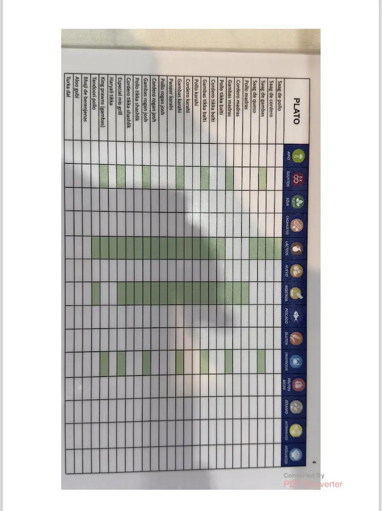 Menu_Restaurante Taj Mahal Conil_Conil de la Frontera_image_3