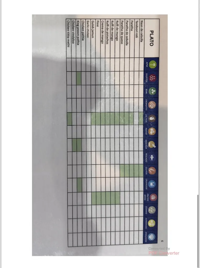 Menu_Restaurante Taj Mahal Conil_Conil de la Frontera_image_4