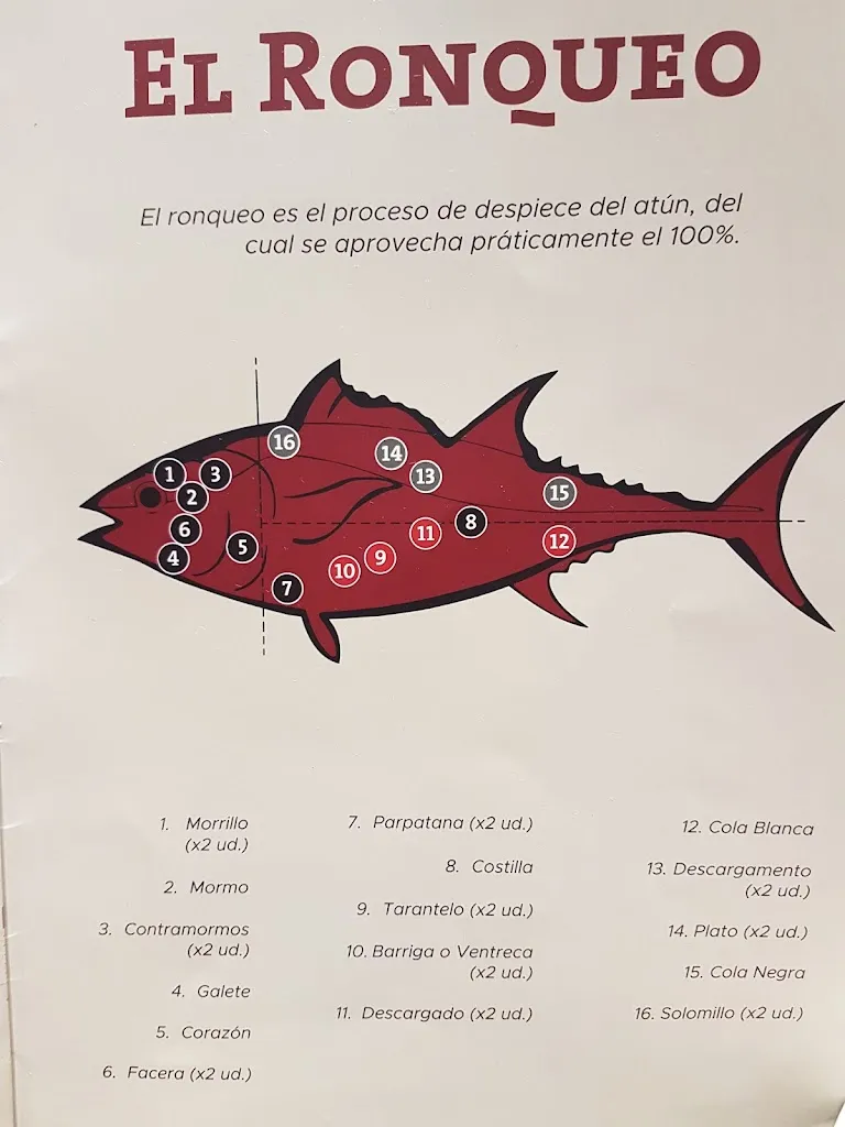 Menu_Cooking Almadraba_Conil de la Frontera_image_1