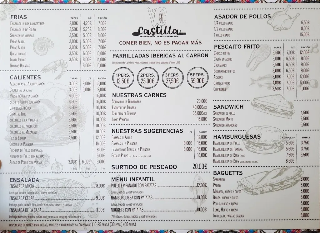 Manuel_Restaurante Venta Castilla_Chiclana de la Frontera_review