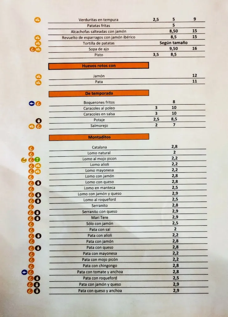 Menu_Virgen de la Luz - Casa de Comidas_Línea de la Concepción La_image_4