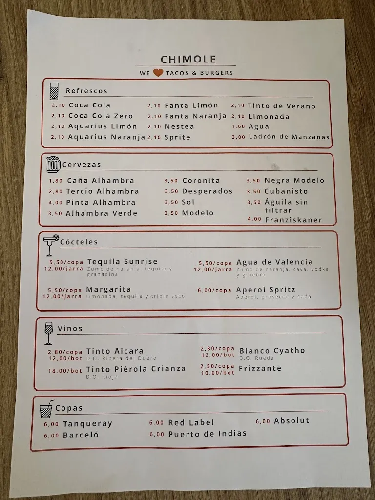 Menü_Chimole Burgers_Línea de la Concepción La_Bild_3