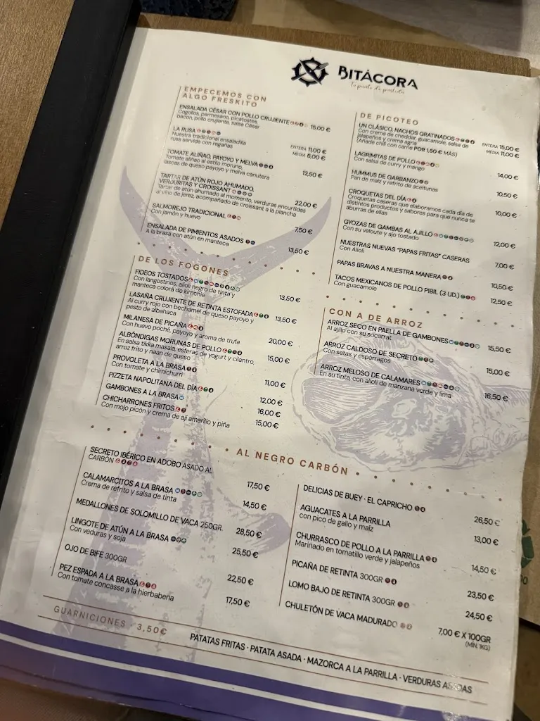 Menu_Bitácora Restaurant_Línea de la Concepción La_immagine_1