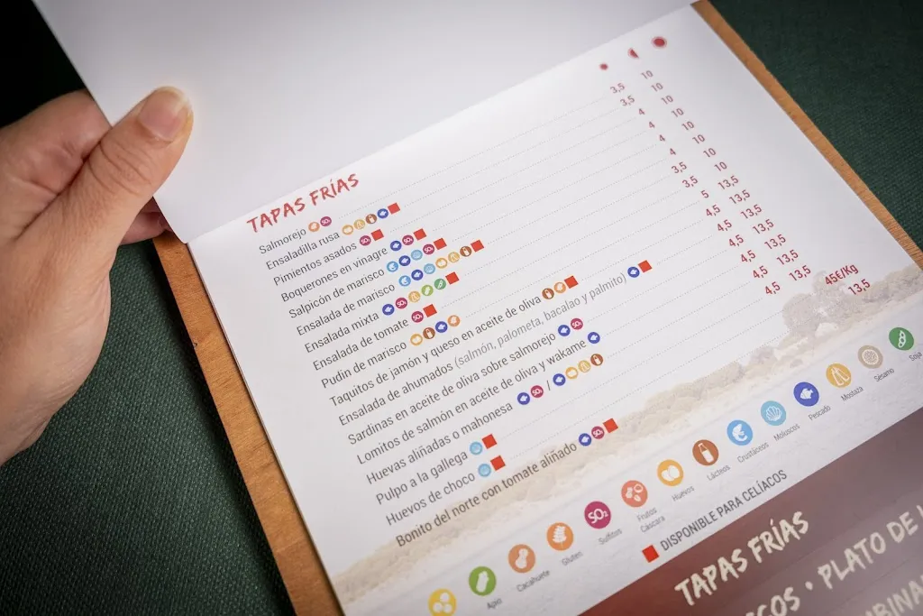 Menu_Bodegón de Lola_Sanlúcar de Barrameda_image_1