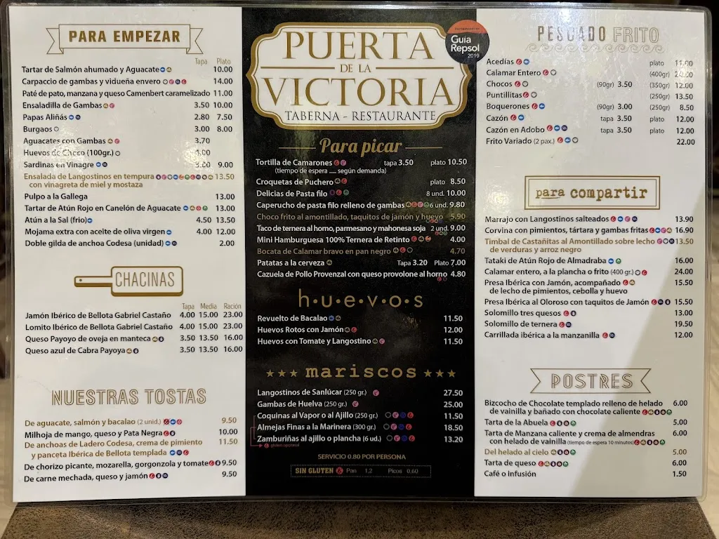 design flow_Puerta de la Victoria - Taberna / Restaurante_Sanlúcar de Barrameda_Bewertung