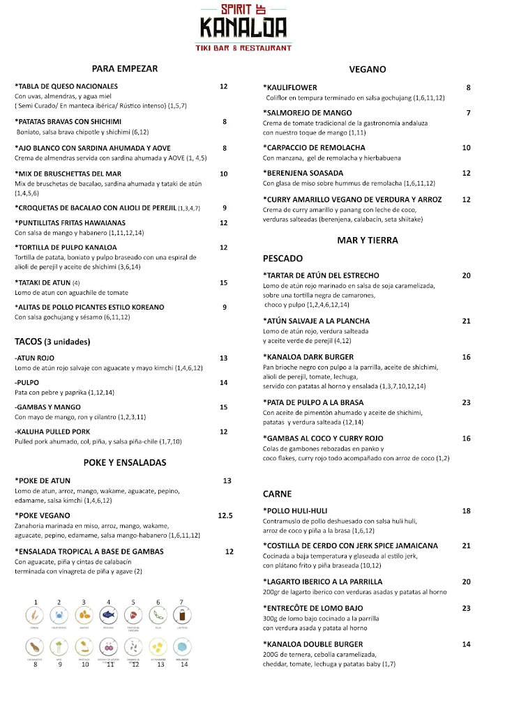 Menu_Spirit of Kanaloa -Tiki Bar & Restaurant-_Tarifa_image_2