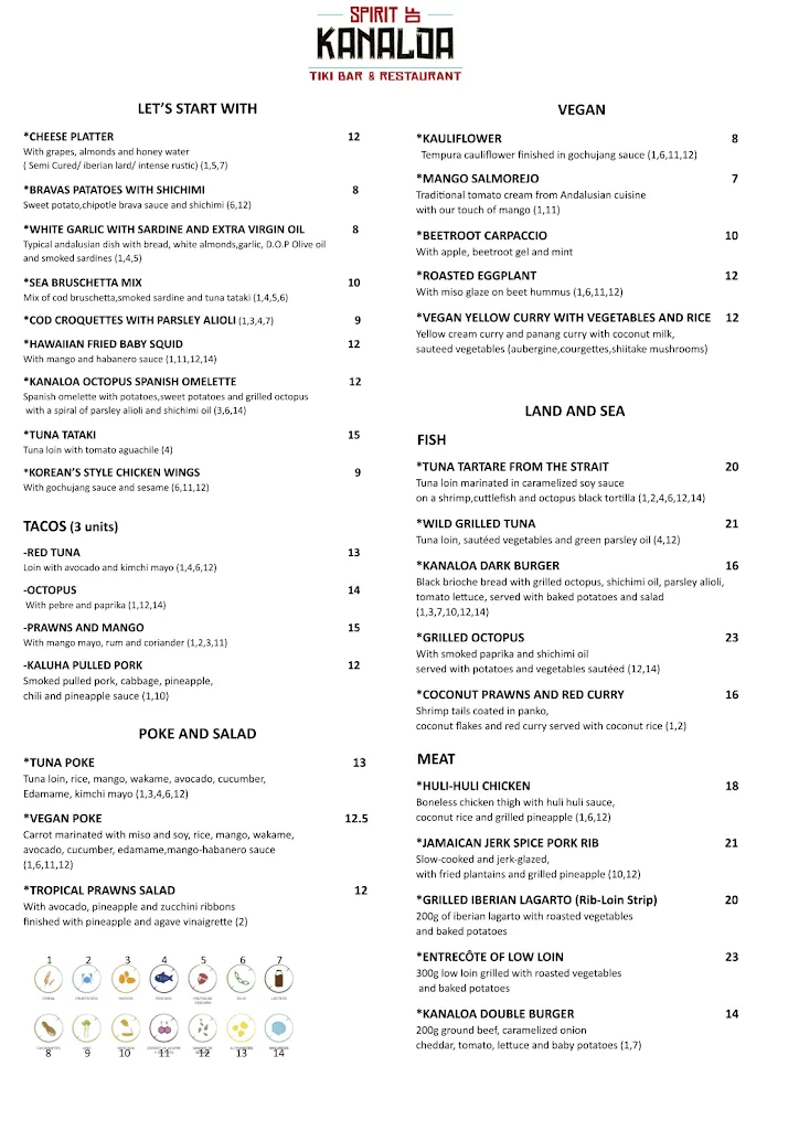 Menu_Spirit of Kanaloa -Tiki Bar & Restaurant-_Tarifa_image_3