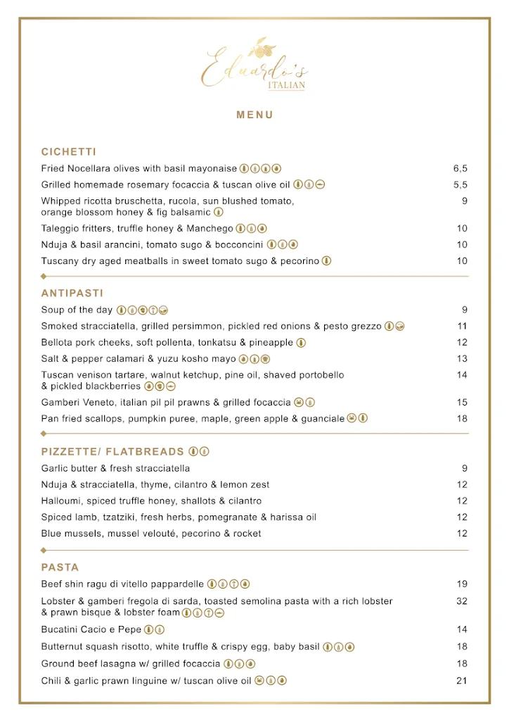 Menu_Eduardo´s Italian_Villamartín_image_2