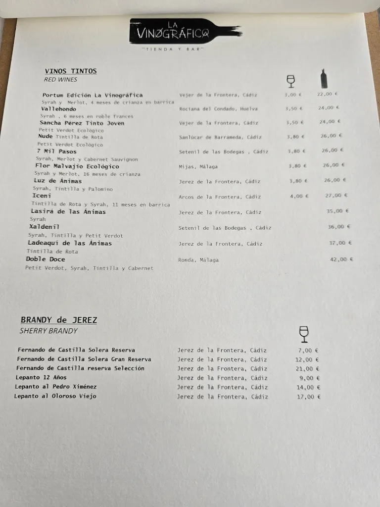Menü_La Vinográfica_Vejer de la Frontera_Bild_2