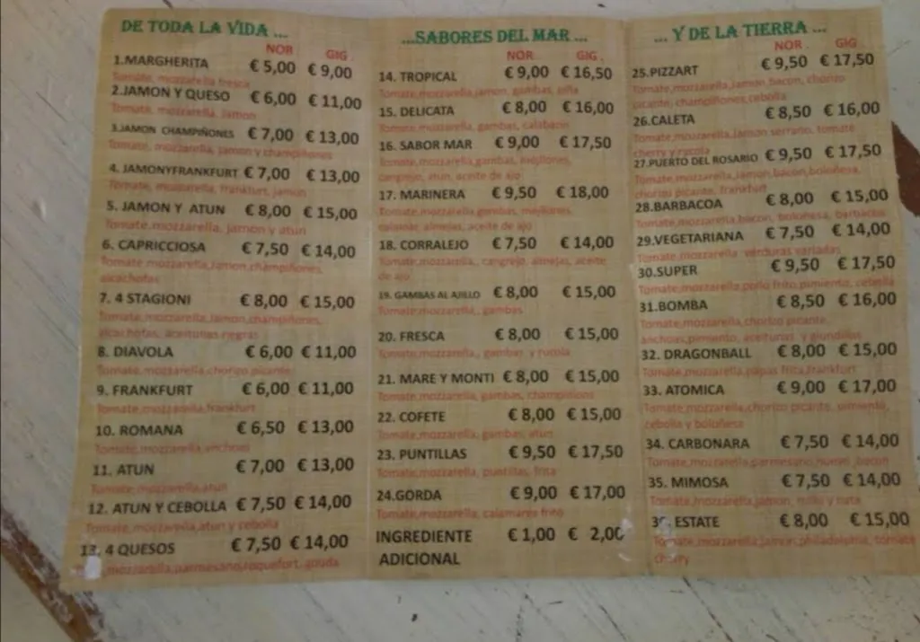 Menu_Pizzart Puerto DEL Rosario_Puerto del Rosario_image_4