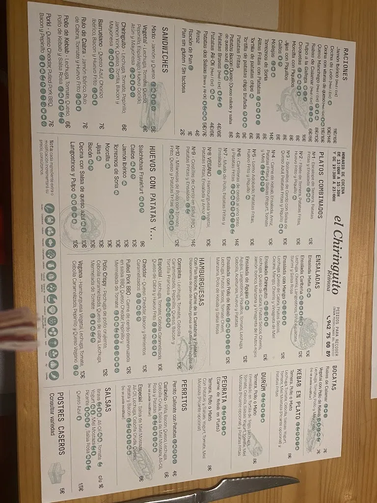 Kenna Lime_Restaurante El Chiringuito_Campoo de Enmedio_review