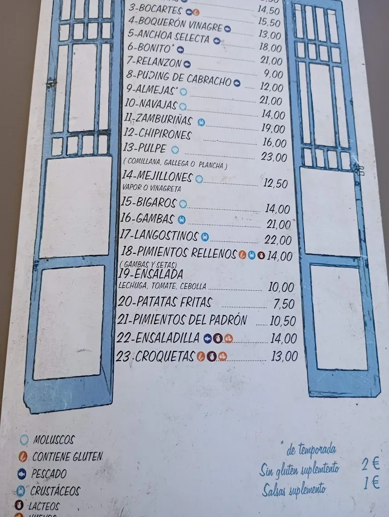 Menü_Restaurante El Cantábrico_Comillas_Bild_1