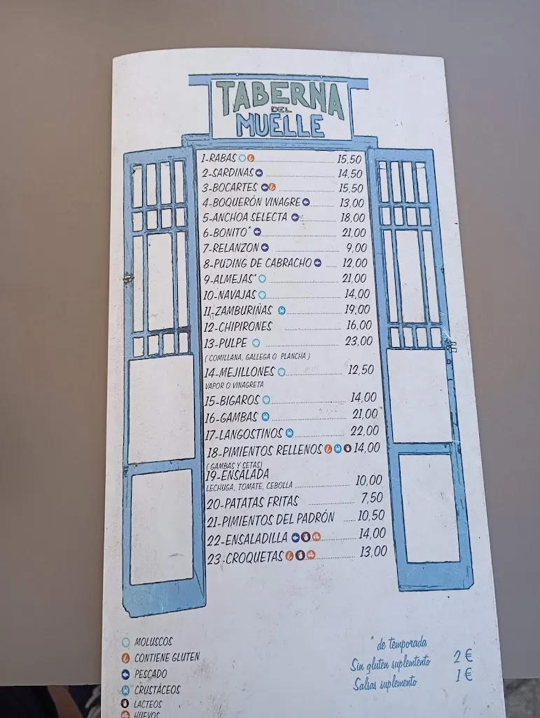 Menü_Restaurante El Cantábrico_Comillas_Bild_2