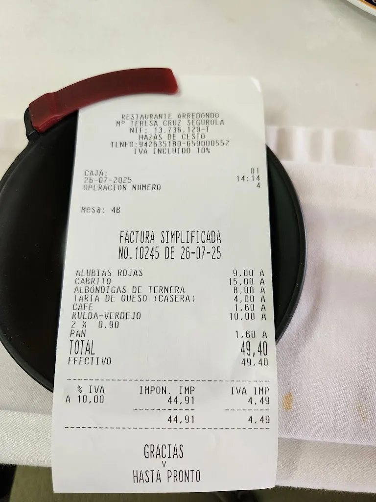 Gema Carretero_Restaurante Arredondo_Hazas de Cesto_review