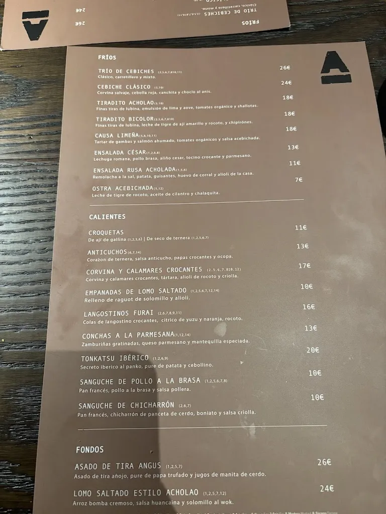 Menu_Acholao_Saro_image_2