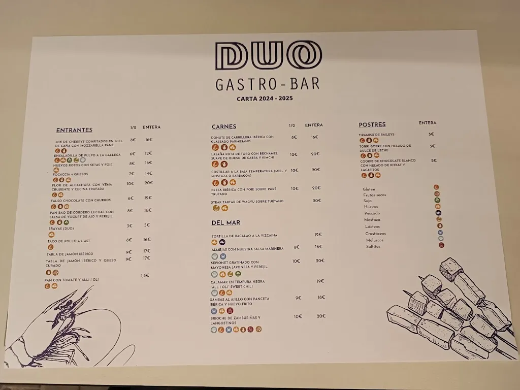 ACR_DUO Gastro-bar_Almazora/Almassora_review