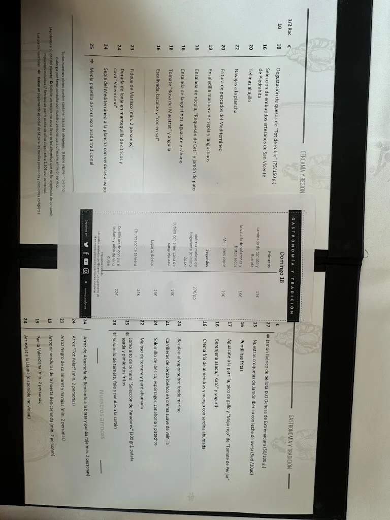 86Maiteg_Restaurante Parador de Benicarló_Benicarló_review