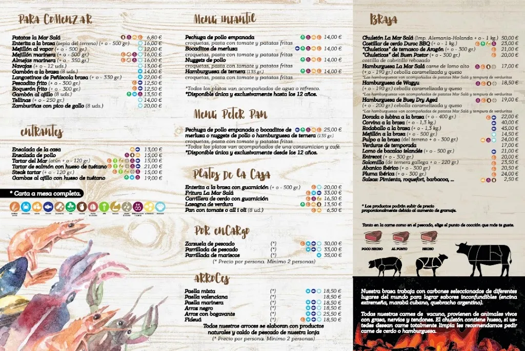 Menu_La Mar Salá_Peníscola/Peñíscola_image_1