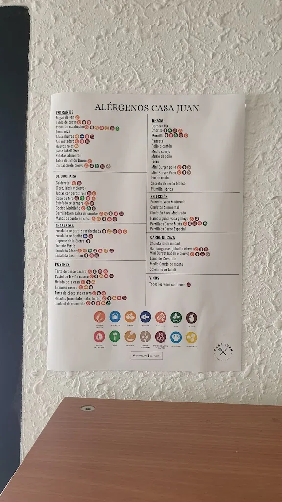 Menu_Casa Juan_Molinicos_image_3