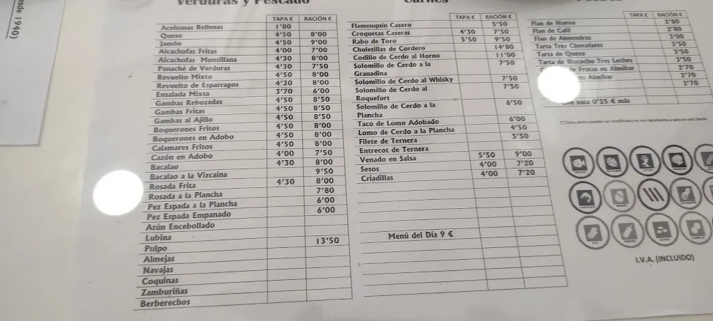Menü_Restaurante La Malagueña_Cabra_Bild_4