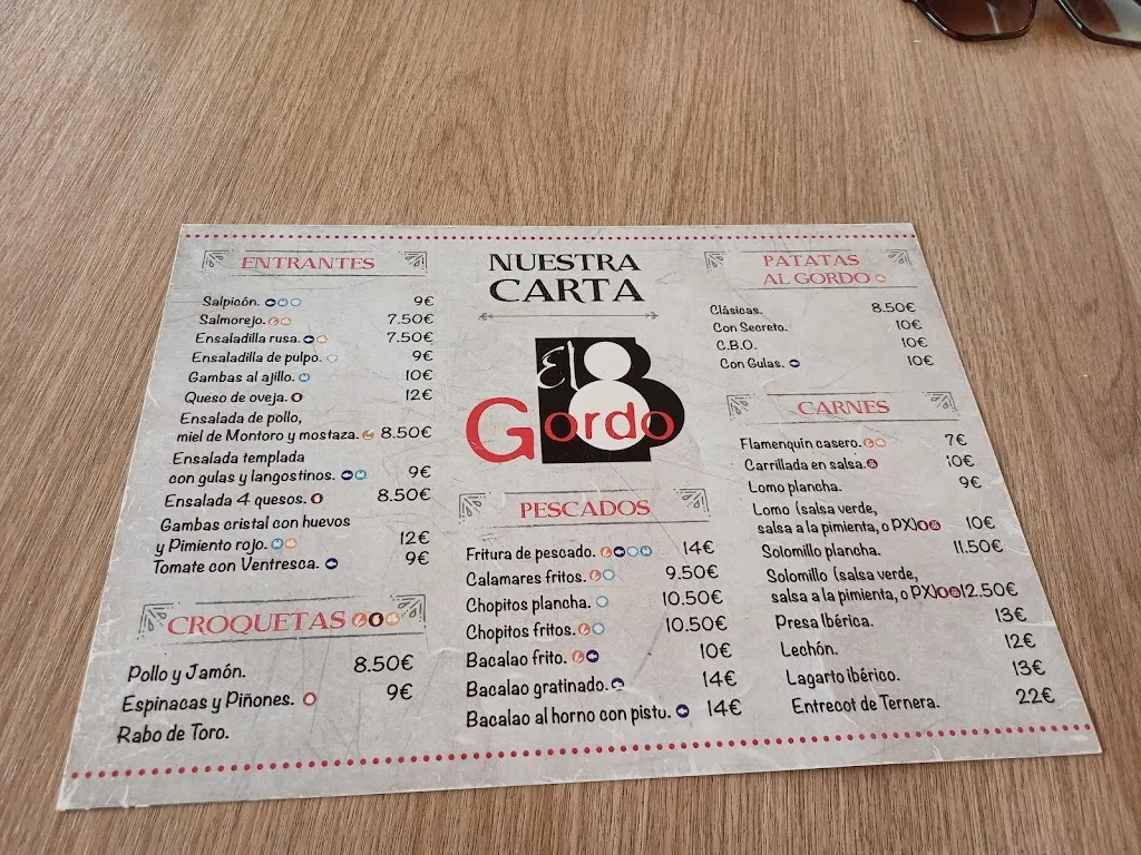 Menu_Restaurante El Gordo_Montoro_image_1