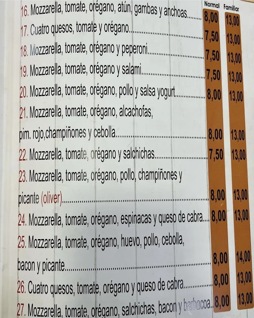 Menu_Pizzeria Pizzoli_Palma del Río_image_3