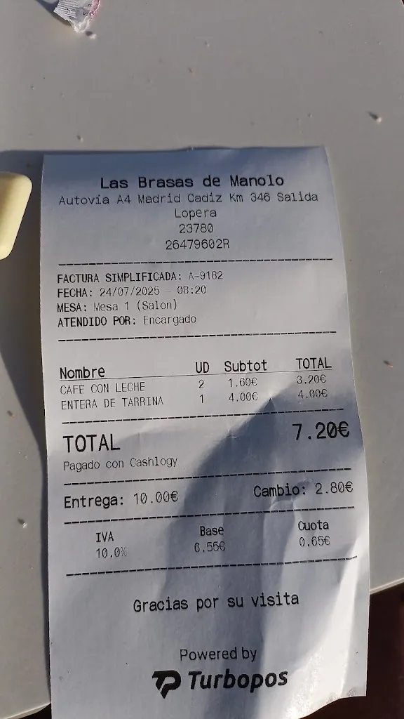 Marta Tejero_Rte. Las Brasas de Manolo_Villa del Río_avis