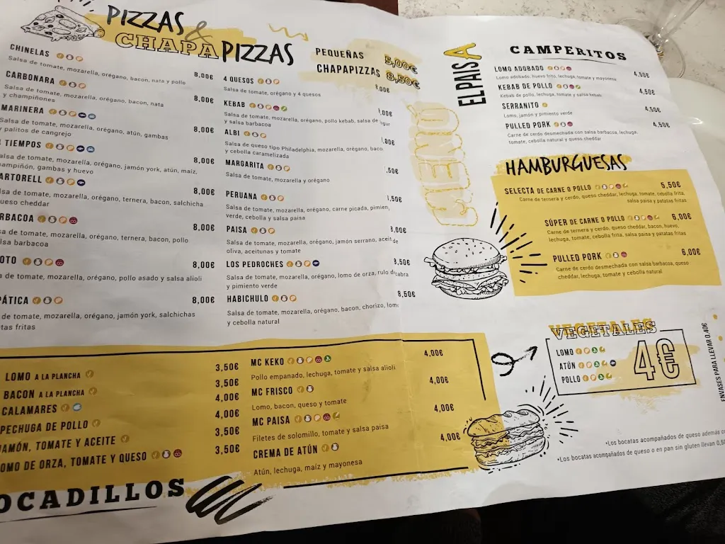 Menu_Bar el Paisa_Villaralto_image_3