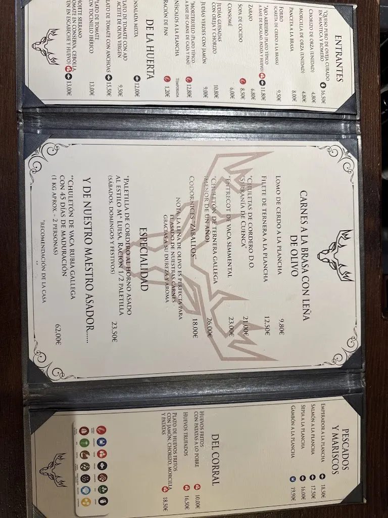 Menu_Bar Restaurante Zaballos_Abia de la Obispalía_image_1