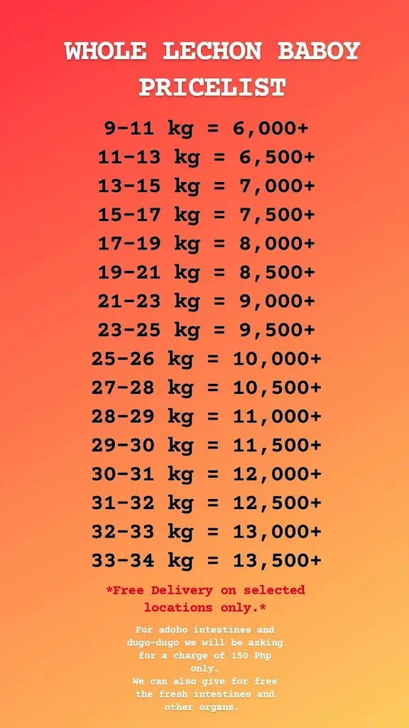 Menu_DeliChon - Marites Lechon_Minglanilla_image_1