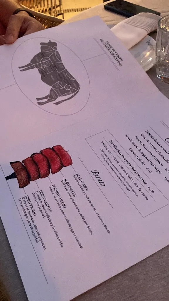 Menu_A Brasa Aravaca_Zarzuela_immagine_2