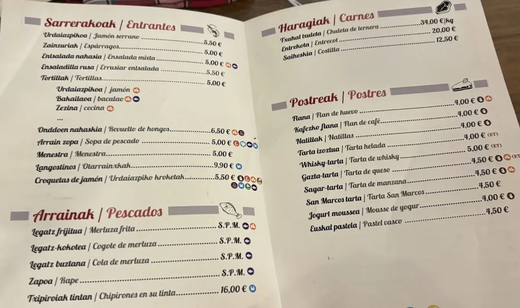 Menu_Isidro Erretegia_Azkoitia_image_1