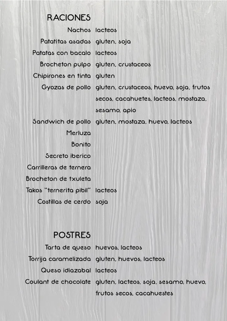 Menu_Txopa Gastrolekua_Zumaia_image_2