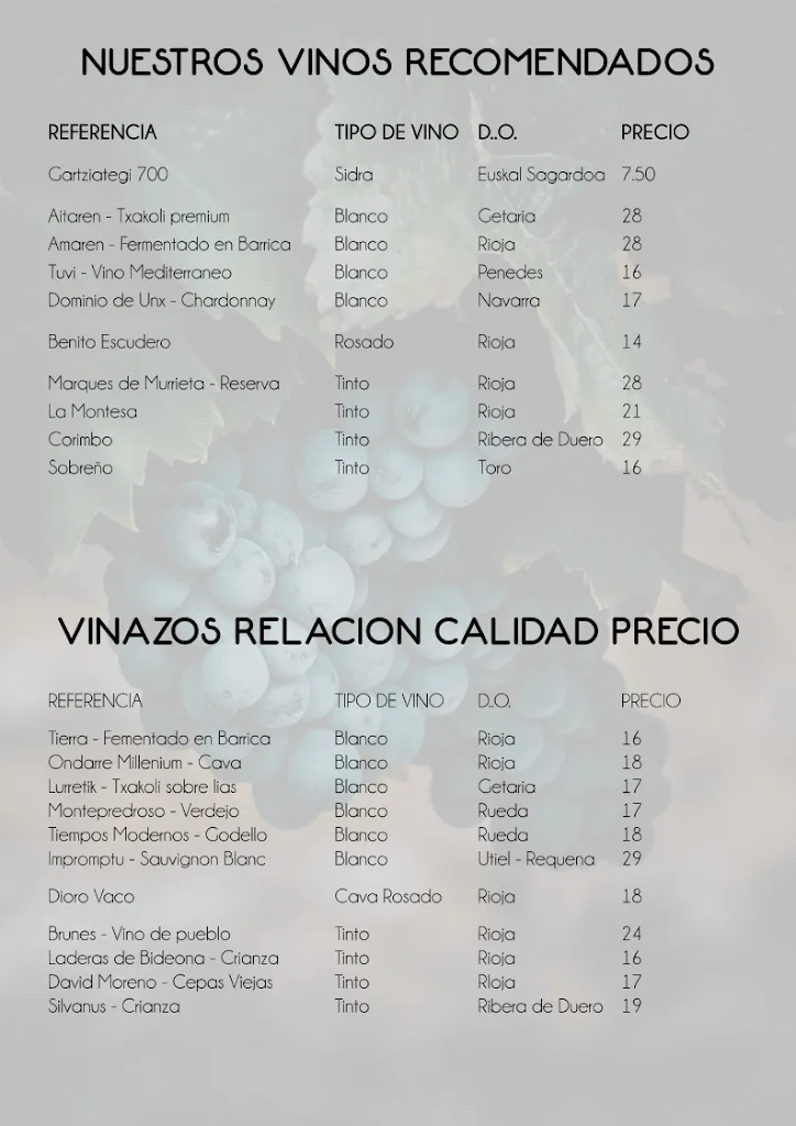 Menu_Txopa Gastrolekua_Zumaia_image_3