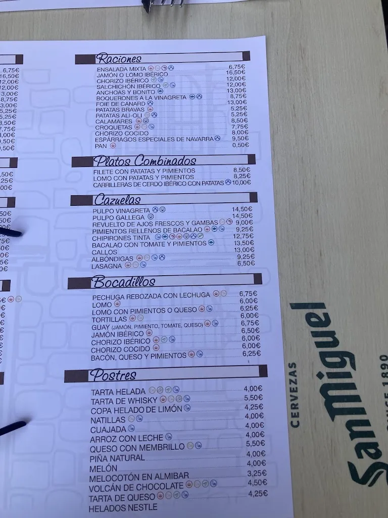 Rafał Mańko_Bar Gure Txokoa C. B._Zumaia_review