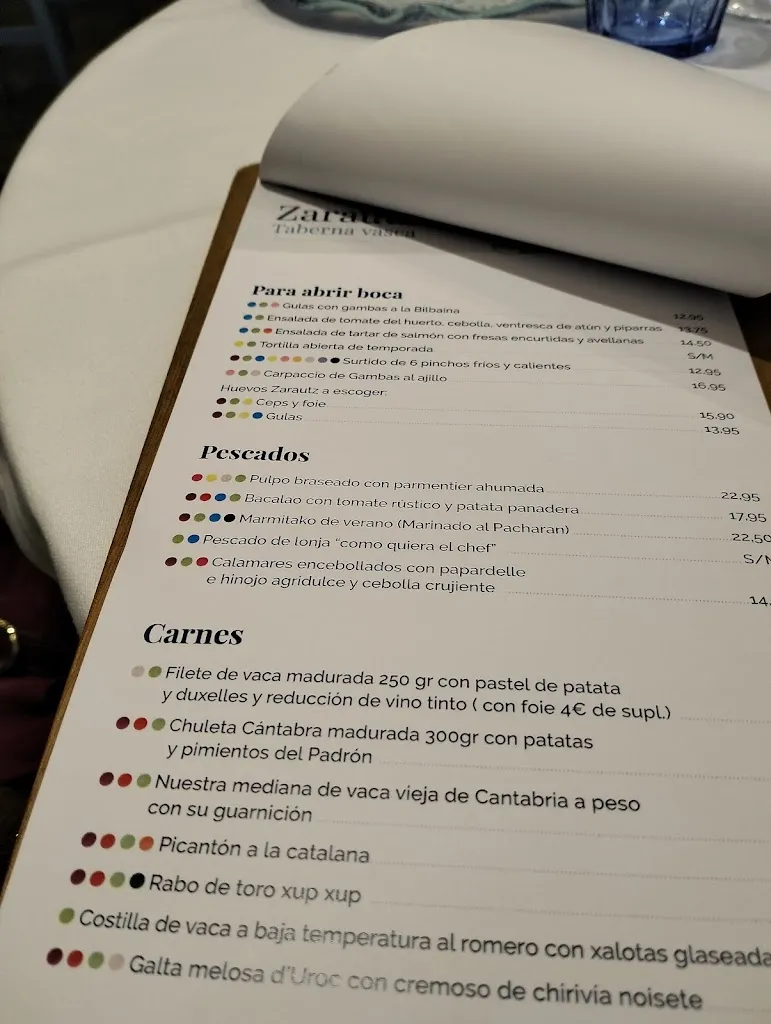 Menu_Zarautz_Zarautz_image_4