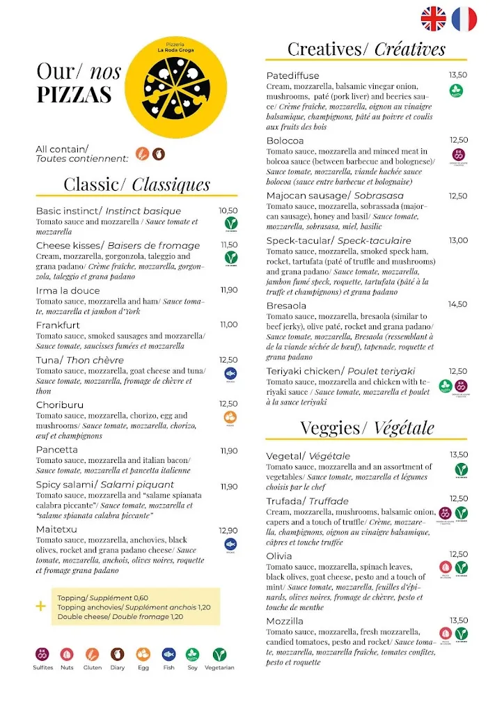 Menu_Pizzeria La Roda Groga_Besalú_immagine_1