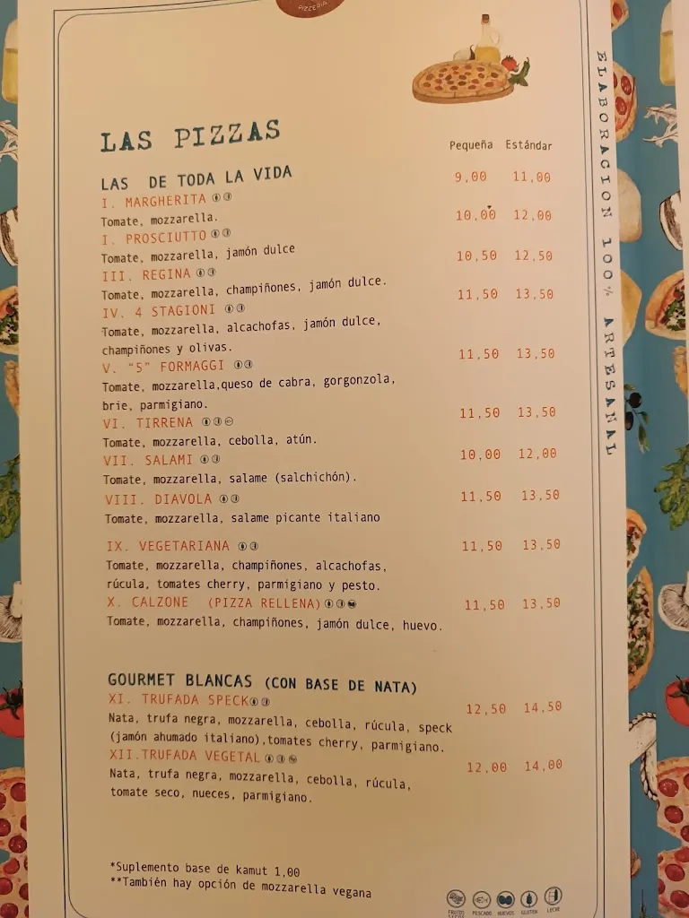 Menu_Pizzeria Cova Criolla_Besalú_immagine_2