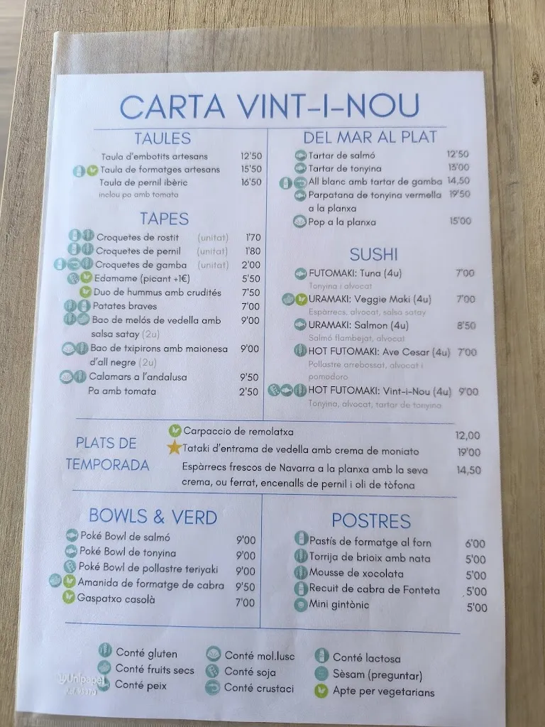 Ricardo Portalo_Vint-i-nou Gastrobar_Bisbal dEmpordà La_review