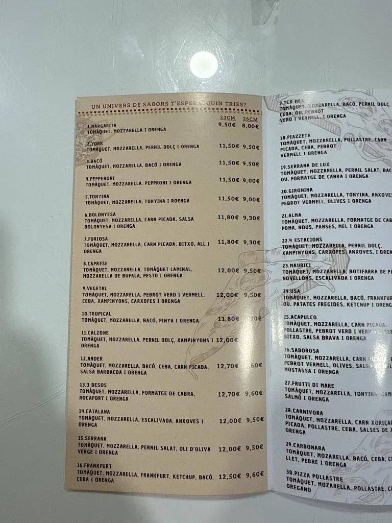 Menu_Piazzeta_Caldes de Malavella_image_3