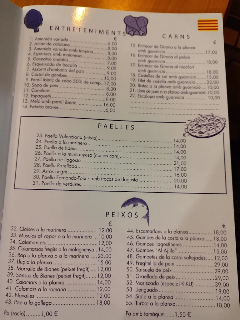 Menu_Restaurant Kiku Blanes_Blanes_image_4
