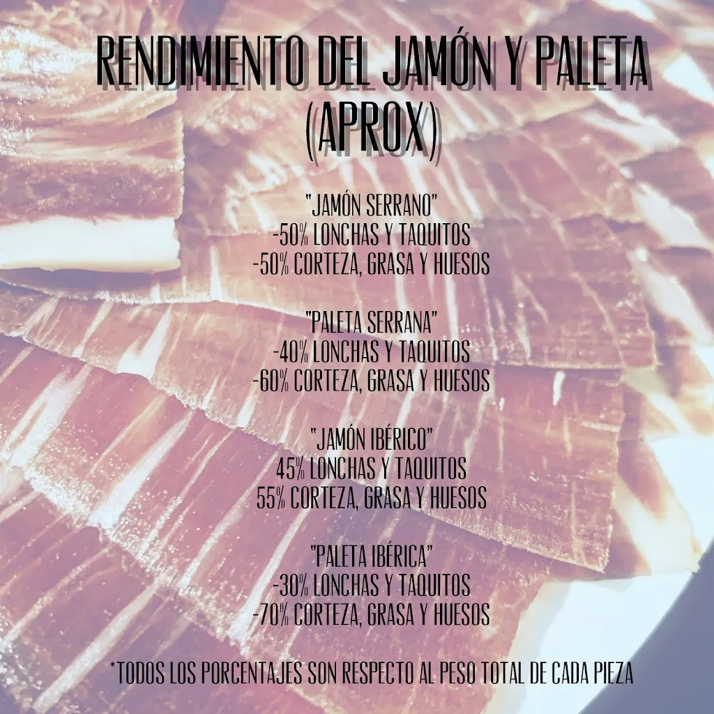Menu_Jamón al plato Corte a cuchillo_Capmany_image_1