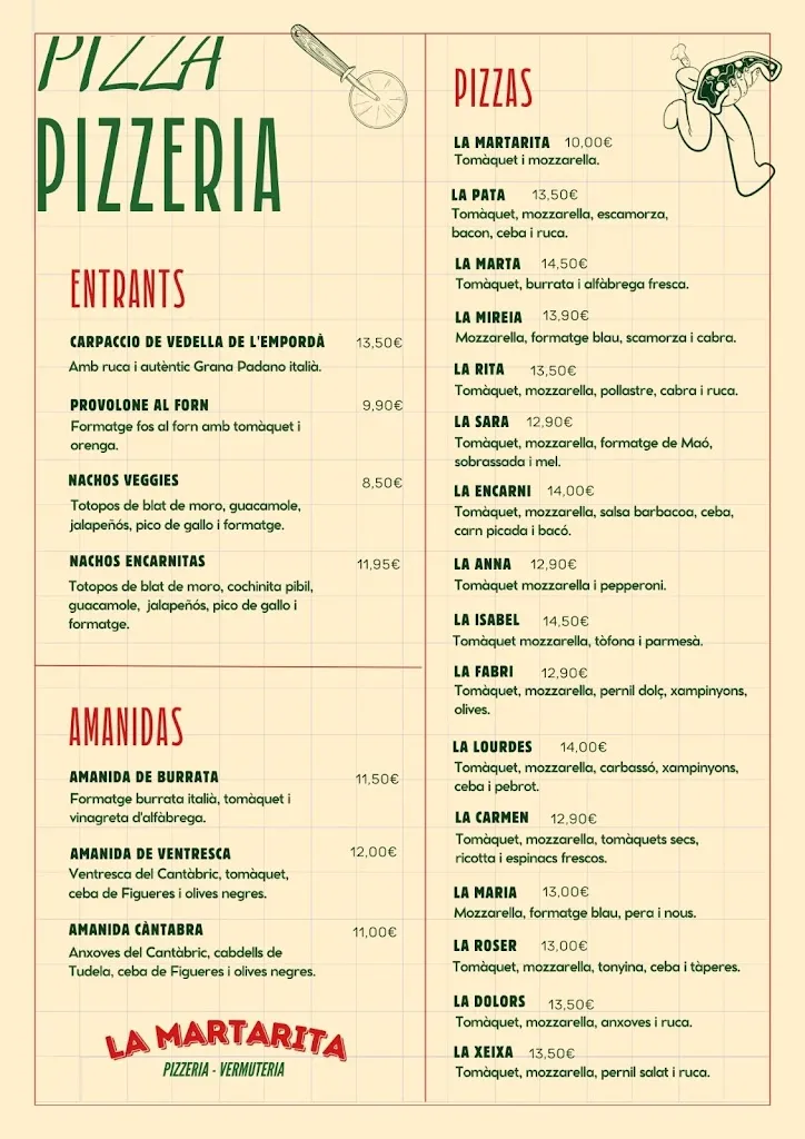 Menu_MARTARITA Pizzería & Vermutería Sant Antoni de Calonge_Calonge_image_2