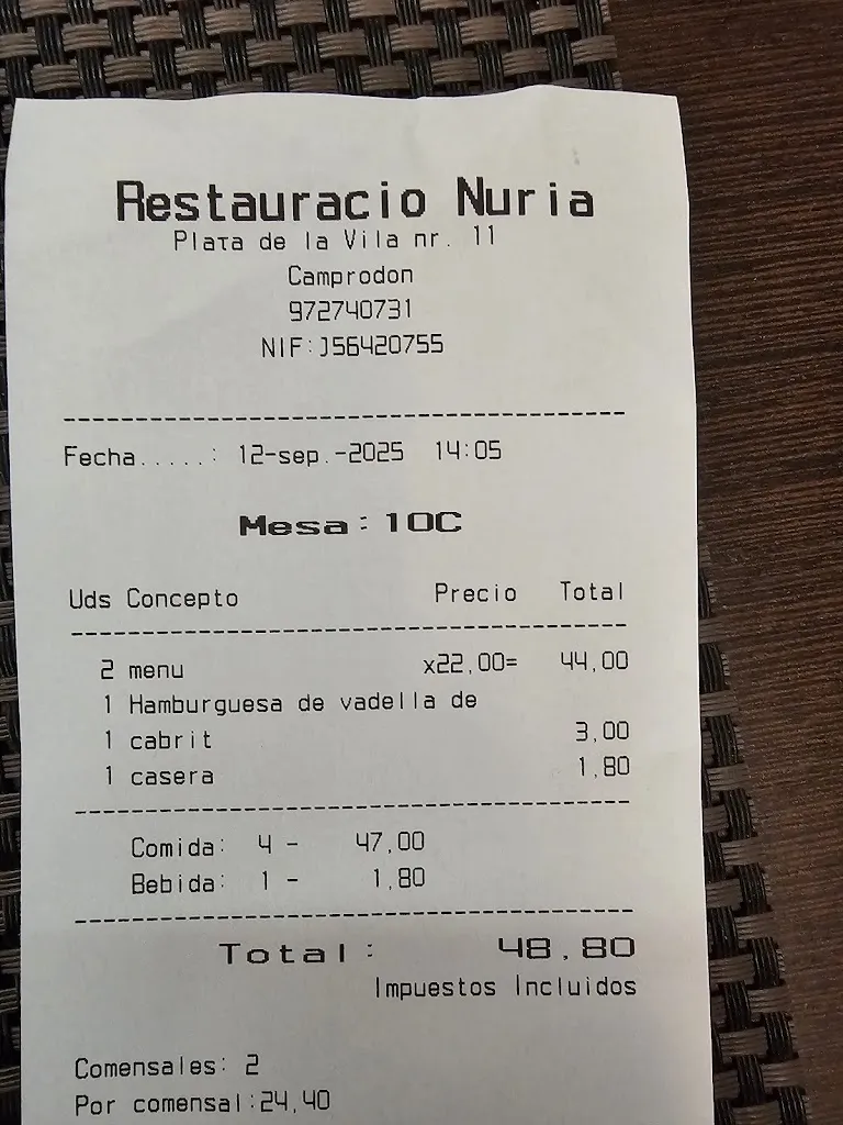 Cinthia Dannteck_RESTAURANT ZAS NÚRIA_Camprodon_review