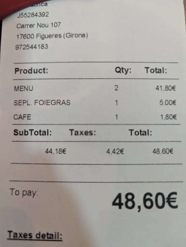 Scott_Restaurant La Fabrica_Figueres_review