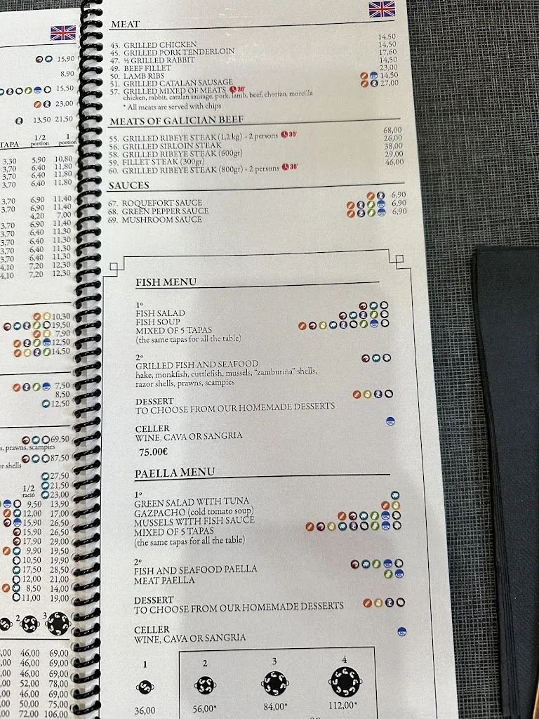 Menu_La Lonja_Lloret de Mar_image_1